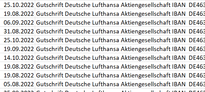 Kosten und Chancen